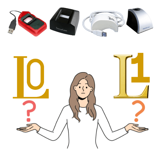L0 and L1 RD Service